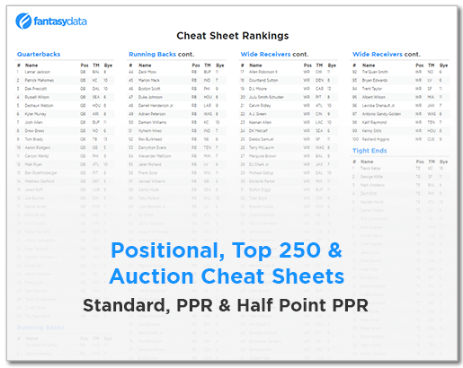 half point ppr cheat sheet